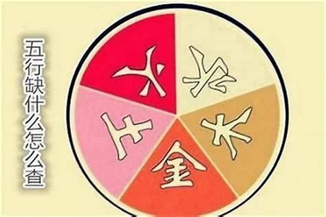 缺水五行|八字五行缺水是什么意思 八字中的五行缺水怎么办